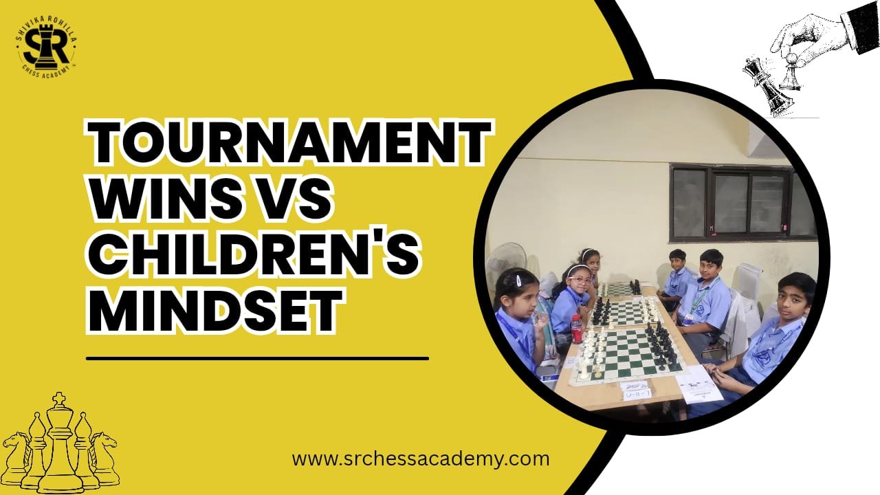 Tournament Wins vs Childrens Mindset
